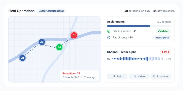 Virtual Operations field monitoring map with assignments and a push-to-talk channel